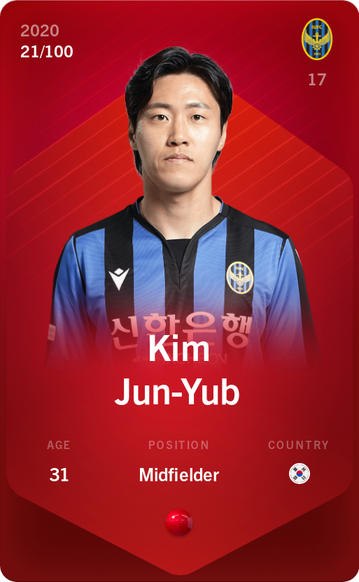 Sorare - Sorare Official - Kim Jun-Yub 2020-21 • Rare 21/100 - NFT # 114681026915064903346637112149514709821621594663021957305969639266610654064131