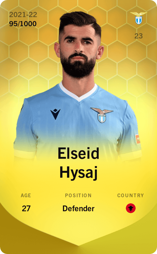 Elseid Hysaj 2021-22 • Limited 95/1000