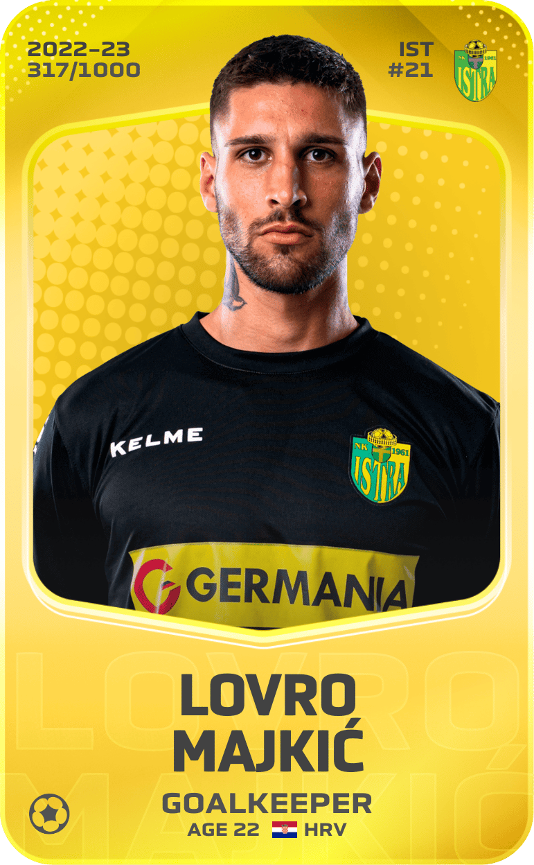 Lovro Majkić 2022-23 • Limited 317/1000