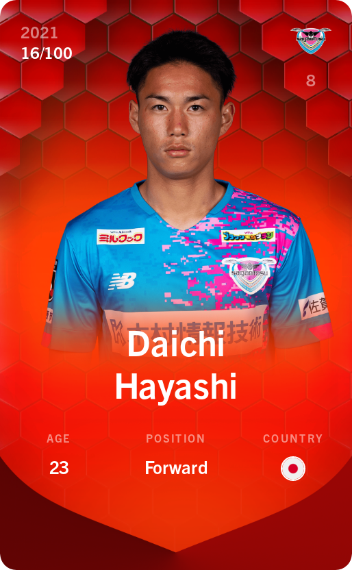 Sorare - Sorare Official - Daichi Hayashi 2021-22 • Rare 16/100 - NFT # 56380841958758540890257291291929220038642675509611313754031015558483829687853