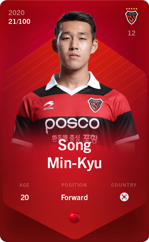 Sorare - Sorare Official - Song Min-Kyu 2020-21 • Rare 21/100 - NFT # 109944652557814915227357301216933771453681411970016499084252248899397344767791