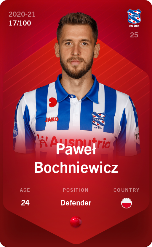 Sorare - Sorare Official - Paweł Bochniewicz 2020-21 • Rare 17/100 - NFT # 23256462575579549396876185193504351097802538786644379028637674692426481279649