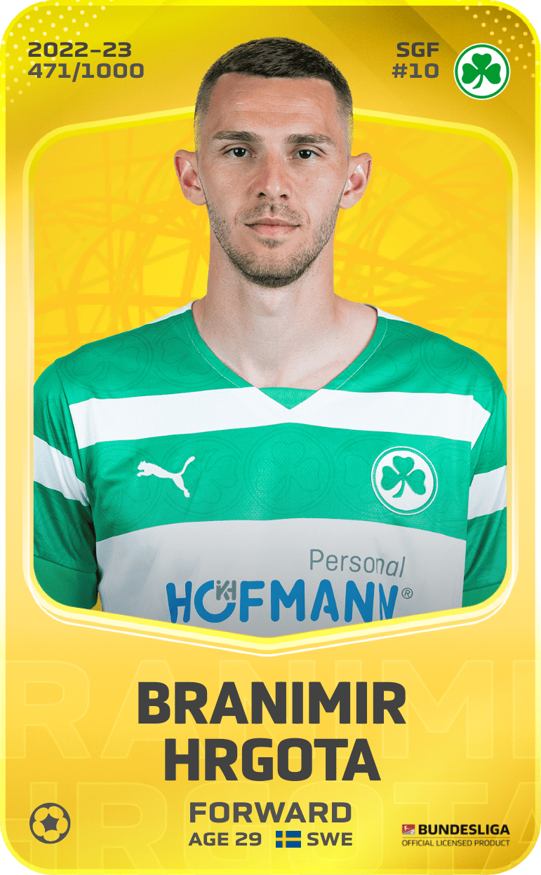 Branimir Hrgota 2022-23 • Limited 471/1000