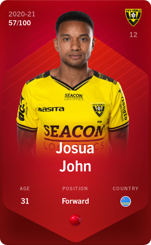 Sorare - Sorare Official - Josua John 2020-21 • Rare 57/100 - NFT # 21045095671345521695621338379491414986799823787785069574026148844802728905291