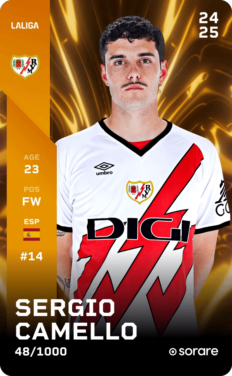 Sergio Camello 2024-25 • Limited 48/1000