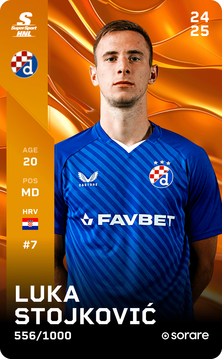 Luka Stojković 2024-25 • Limited 556/1000