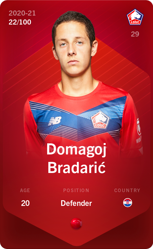 Sorare - Sorare Official - Domagoj Bradarić 2020-21 • Rare 22/100 - NFT # 18117586552847609675343780259579712379958500324836065845555283416377211386184