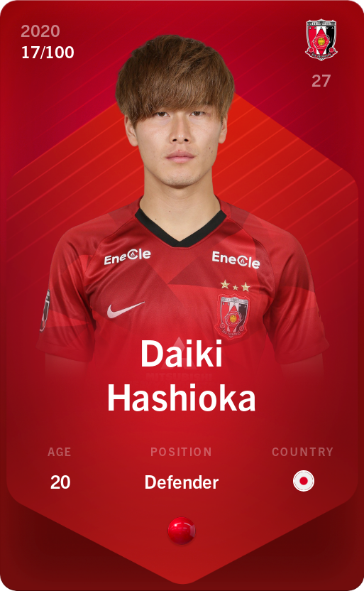 Sorare - Sorare Official - Daiki Hashioka 2020-21 • Rare 17/100 - NFT # 112482996038054529050931133419373788151729832832236975800612174476537297920150