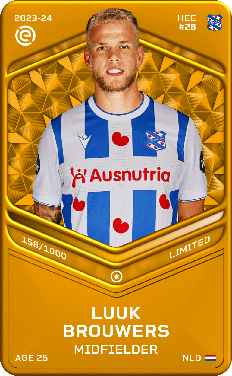 Luuk Brouwers 2023-24 • Limited 158/1000