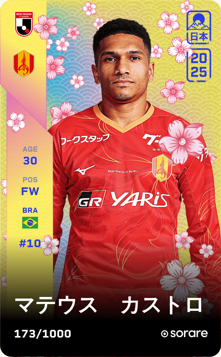 Mateus Castro 2025-26 • Limited 173/1000