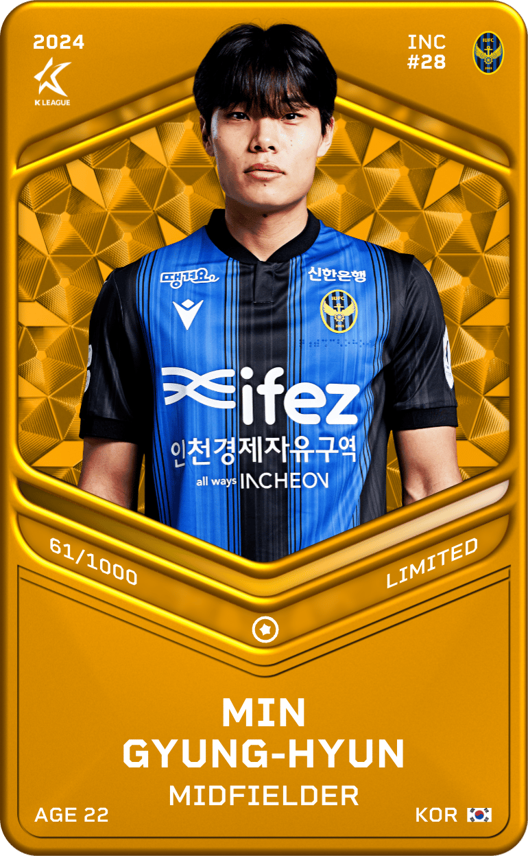 Min Gyung-Hyun 2024-25 • Limited 61/1000