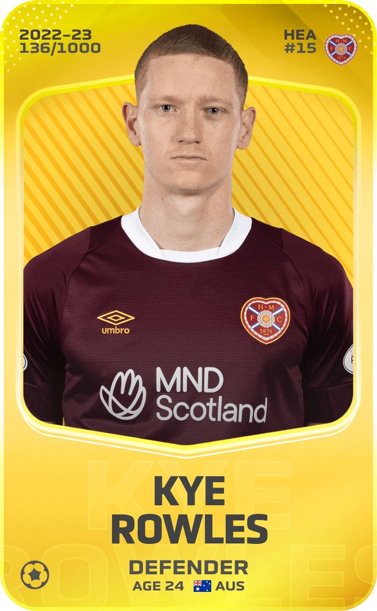 Kye Rowles 2022-23 • Limited 136/1000