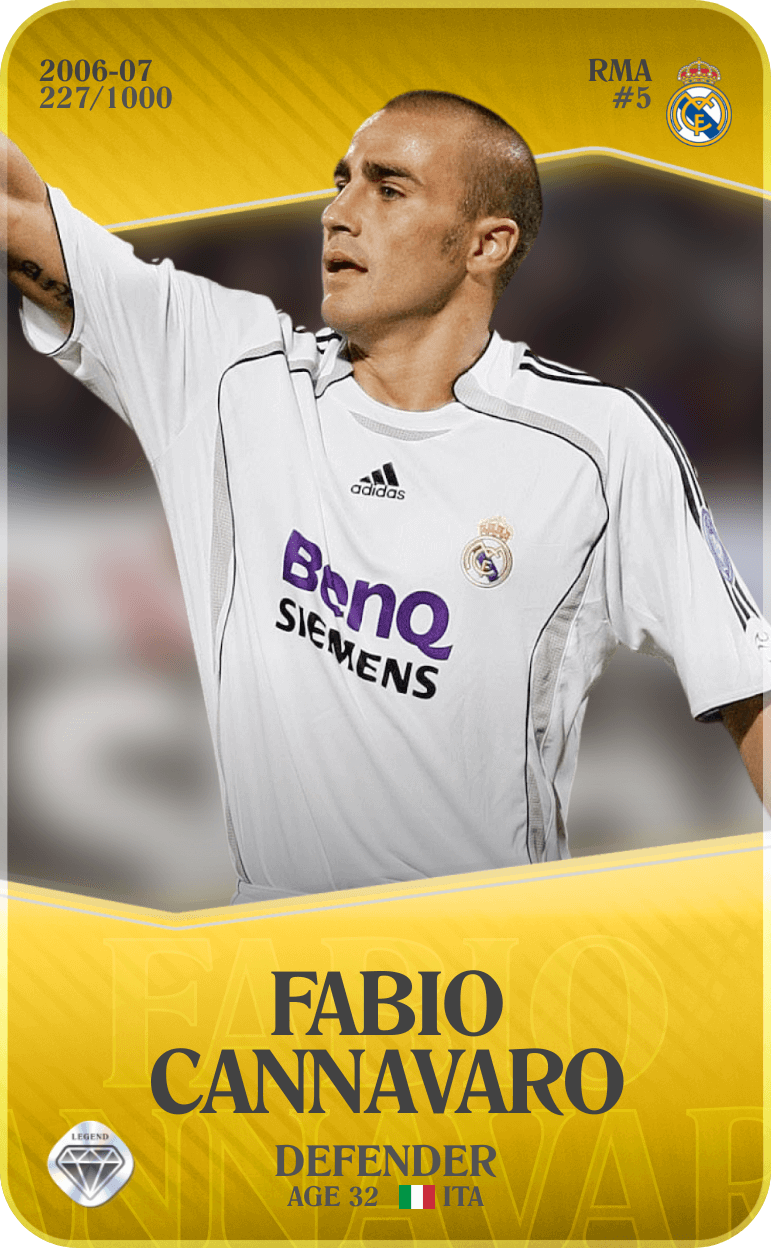 Fabio Cannavaro 2006-07 • Limited 227/1000