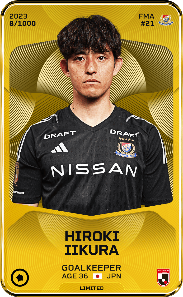 Hiroki Iikura 2023-24 • Limited 8/1000