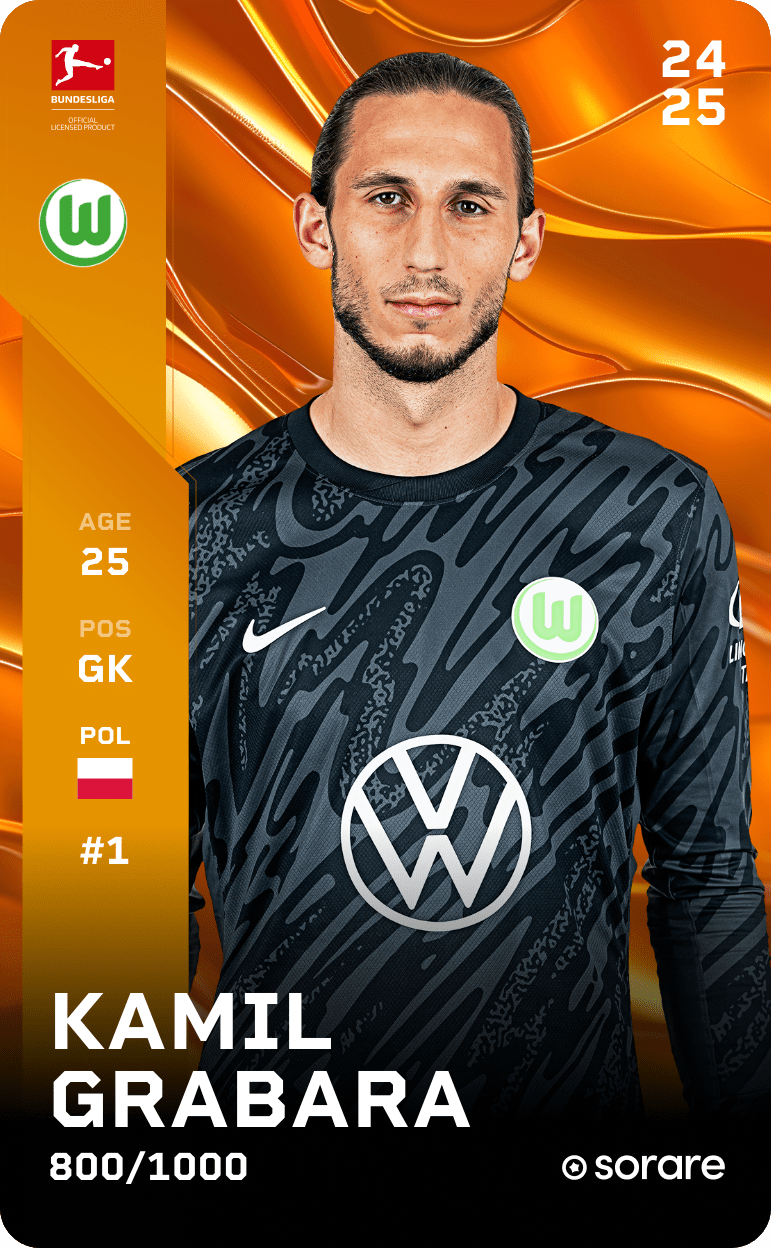 Kamil Grabara 2024-25 • Limited 800/1000