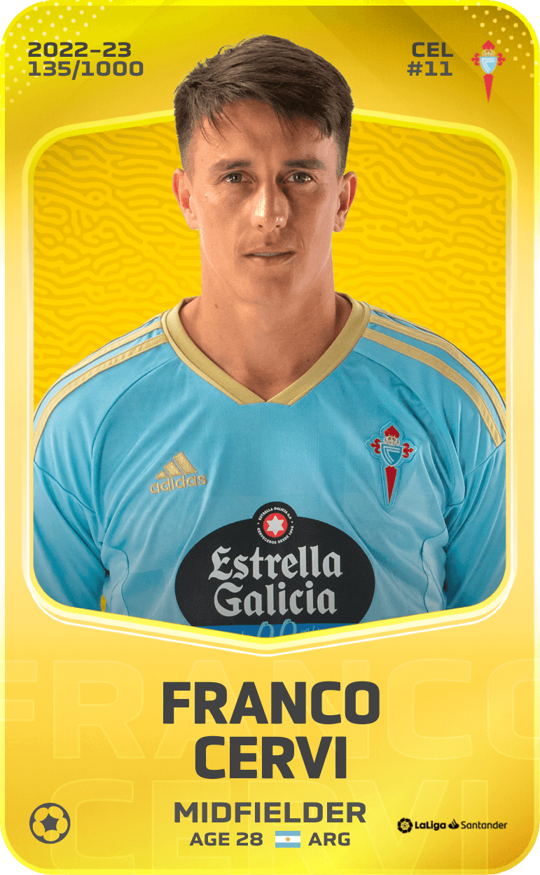 Franco Cervi 2022-23 • Limited 135/1000