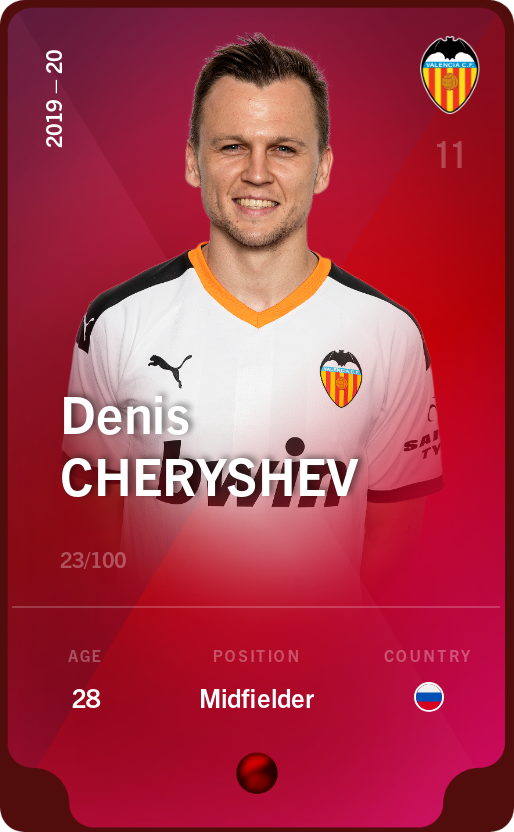 Sorare - Sorare Official - Denis Cheryshev 2019-20 • Rare 23/100 - NFT # 86765720219582815545225274334970495376297189229618766078871593110525476441792