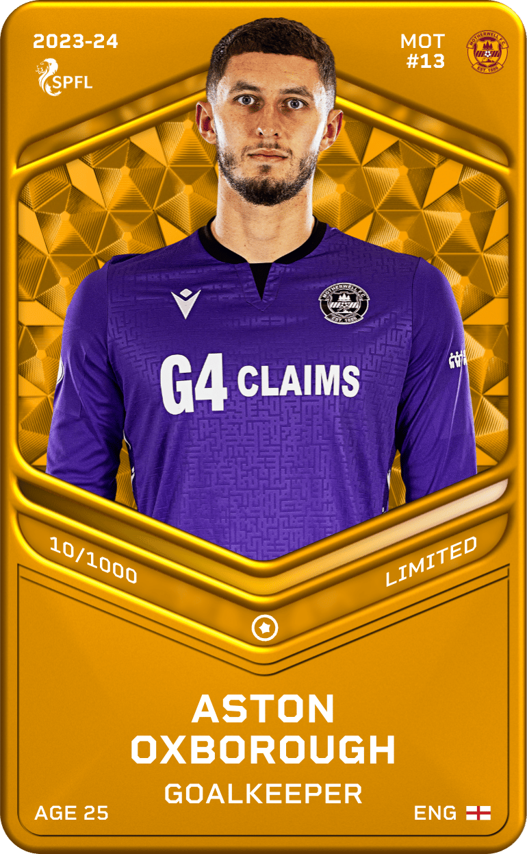 Aston Oxborough 2023-24 • Limited 10/1000