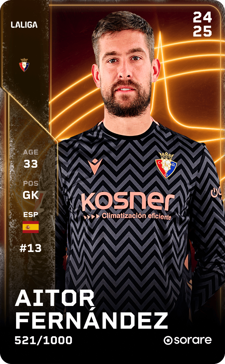 AITOR FDEZ. 2024-25 • Limited 521/1000