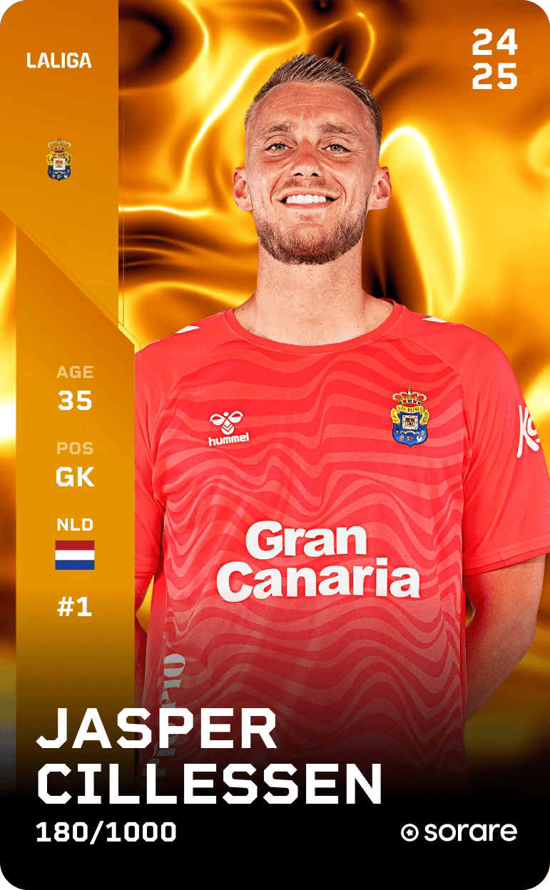 Jasper Cillessen 2024-25 • Limited 180/1000