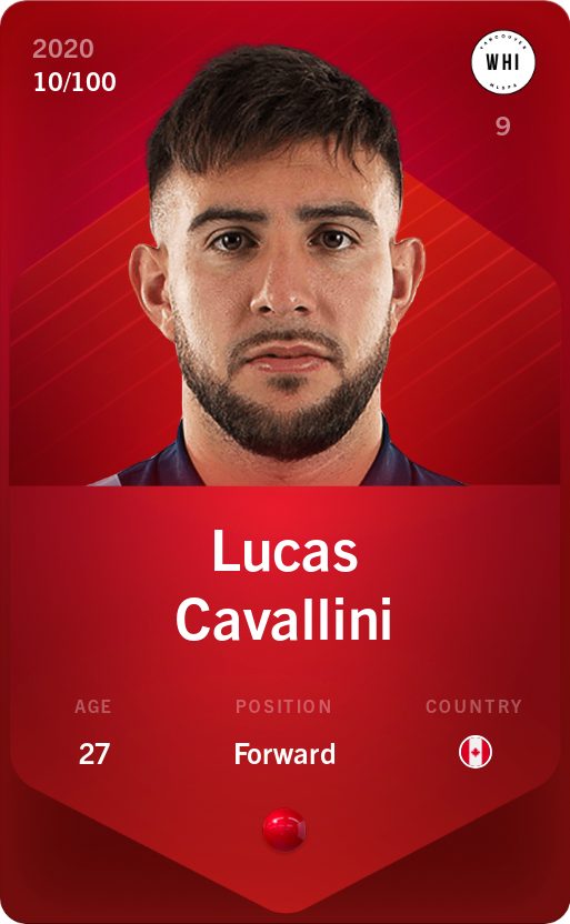 Sorare - Sorare Official - Lucas Cavallini 2020-21 • Rare 10/100 - NFT # 47251444964978841727316720720604736779644314647393667706121370931974787444050