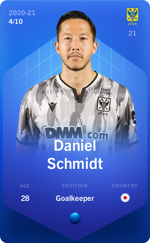 Sorare - Sorare Official - Daniel Schmidt 2020-21 • Super Rare 4/10 - NFT # 43590281995514942972900198140012305360826901027274101247329646526776220165411