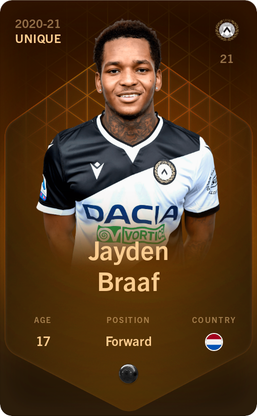 Sorare - Sorare Official - Jayden Braaf 2020-21 • Unique - NFT # 31244831711366290276261264386459661639234626542077659455268459464993361050707
