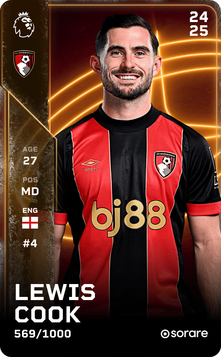 Lewis Cook 2024-25 • Limited 569/1000