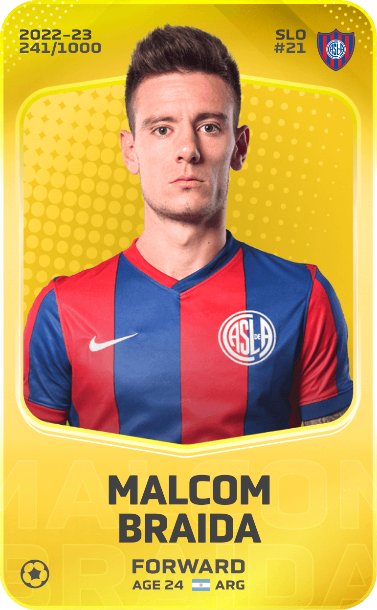 Malcom Braida 2022-23 • Limited 241/1000