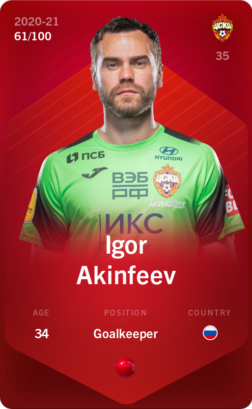 Sorare - Sorare Official - Igor Akinfeev 2020-21 • Rare 61/100 - NFT # 46483732865451177853032653433325338111790418265668252565653053344604993972603