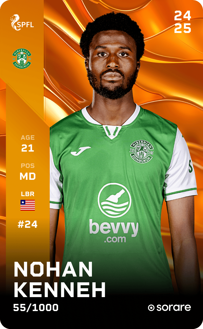 Nohan Kenneh 2024-25 • Limited 55/1000