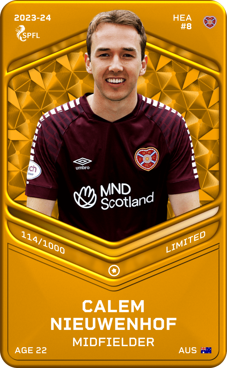 Calem Nieuwenhof 2023-24 • Limited 114/1000