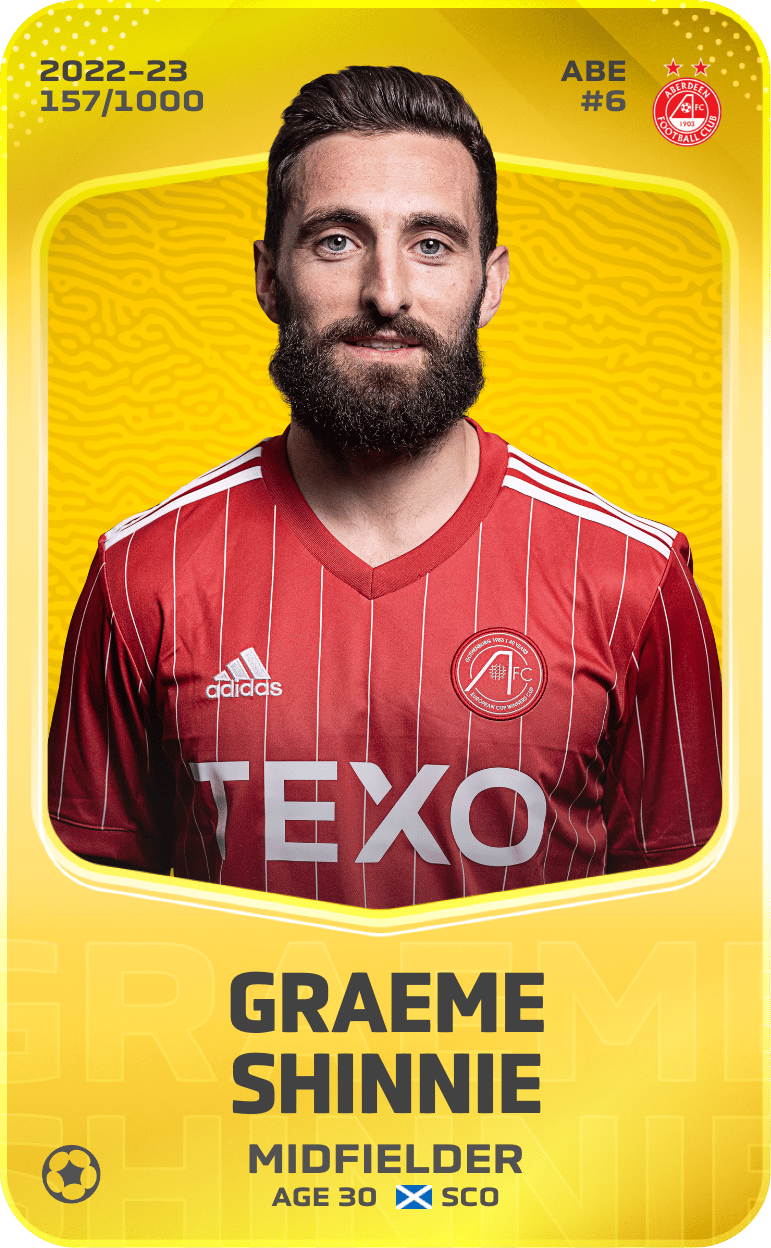 Graeme Shinnie 2022-23 • Limited 157/1000