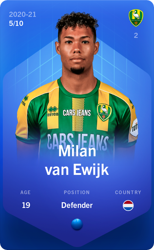 Sorare - Sorare Official - Milan van Ewijk 2020-21 • Super Rare 5/10 - NFT # 59654746281668757307940629830508992206551036142793061736235063845038993498266