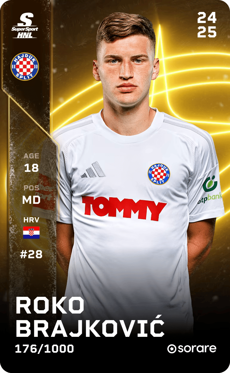 Roko Brajković 2024-25 • Limited 176/1000