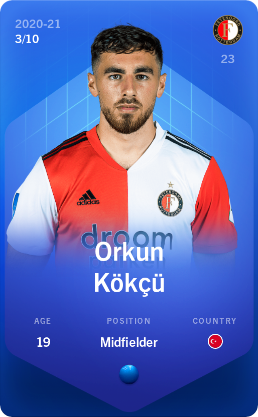 Sorare - Sorare Official - Orkun Kökçü 2020-21 • Super Rare 3/10 - NFT # 66626347942736379653643291074671320194200941075228145017816640972768654777972