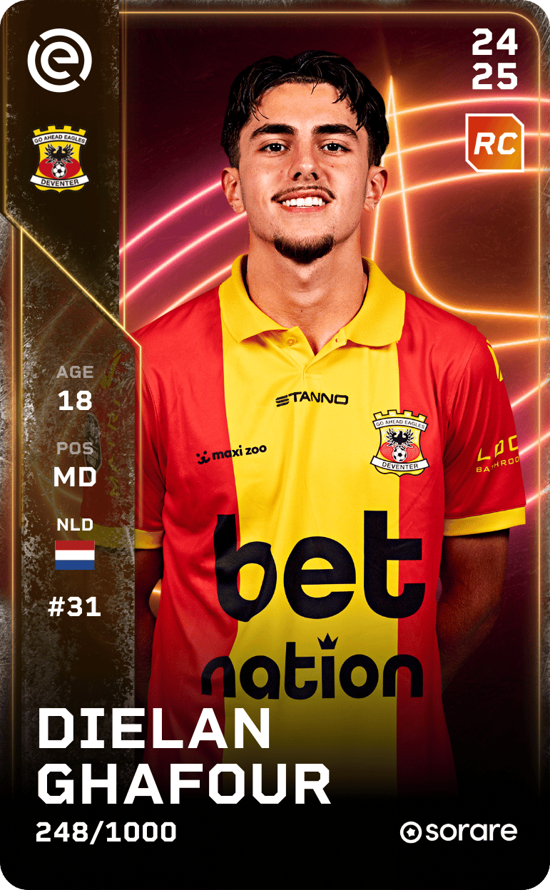 Dielan Ghafour 2024-25 • Limited 248/1000