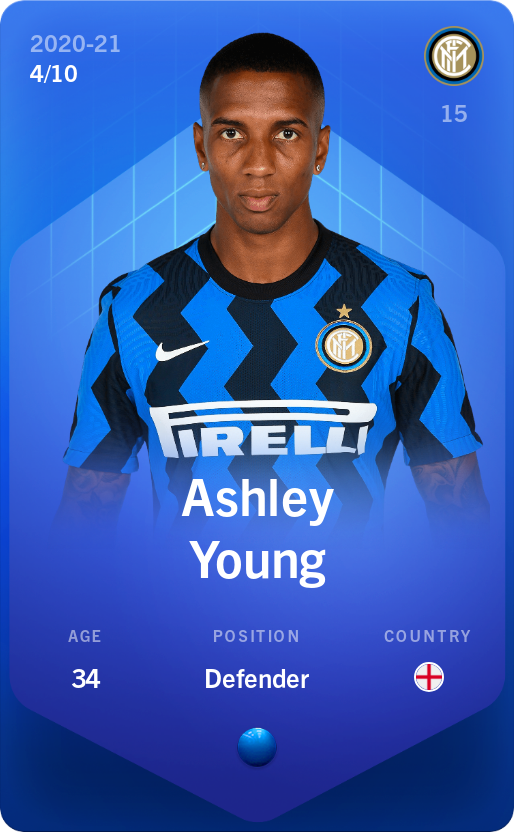 Sorare - Sorare Official - Ashley Young 2020-21 • Super Rare 4/10 - NFT # 75865402404832485432047839357053847062394008759260321001968410969466748341860