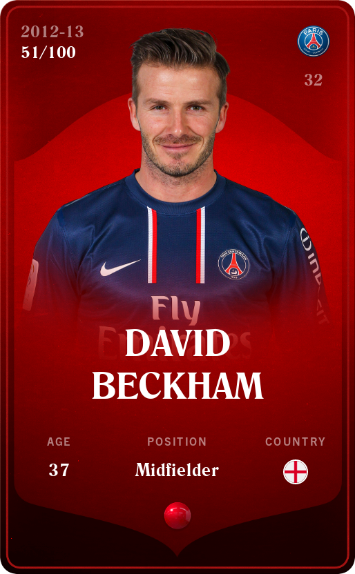 Sorare - Sorare Official - David Beckham 2012-13 • Rare 51/100 - NFT # 27001957666905122244635035867157543188879265873963677925724248448692393839921
