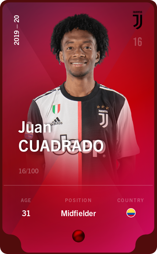 Sorare - Sorare Official - Juan Cuadrado 2019-20 • Rare 16/100 - NFT # 23468086934019356369017159395491836341664350733960482428258178725729440252732