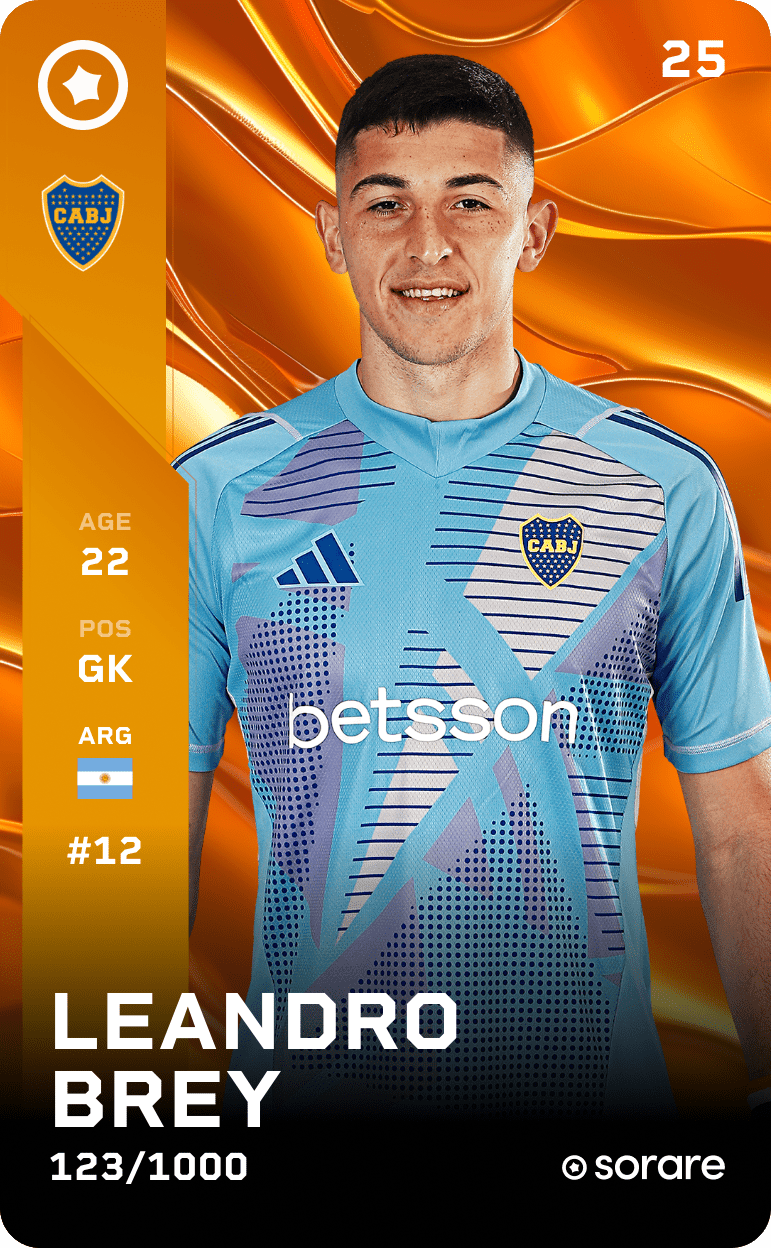 Leandro Brey 2025-26 • Limited 123/1000