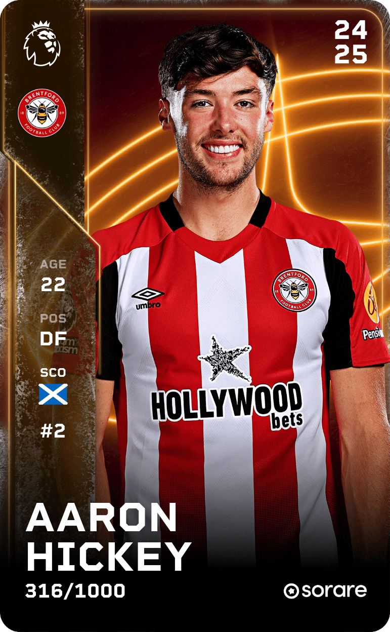 Aaron Hickey 2024-25 • Limited 316/1000