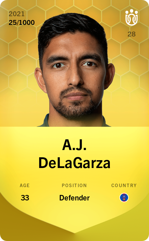 Sorare - Sorare Official - A.J. DeLaGarza 2021-22 • Limited 25/1000 - NFT # 19219686772742641464286724737771902003339323904365863320444488638025505771900