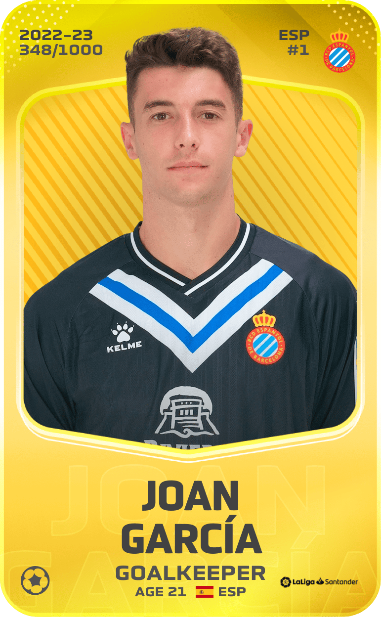 Joan García 2022-23 • Limited 348/1000