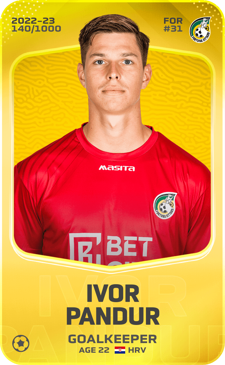 Ivor Pandur 2022-23 • Limited 140/1000