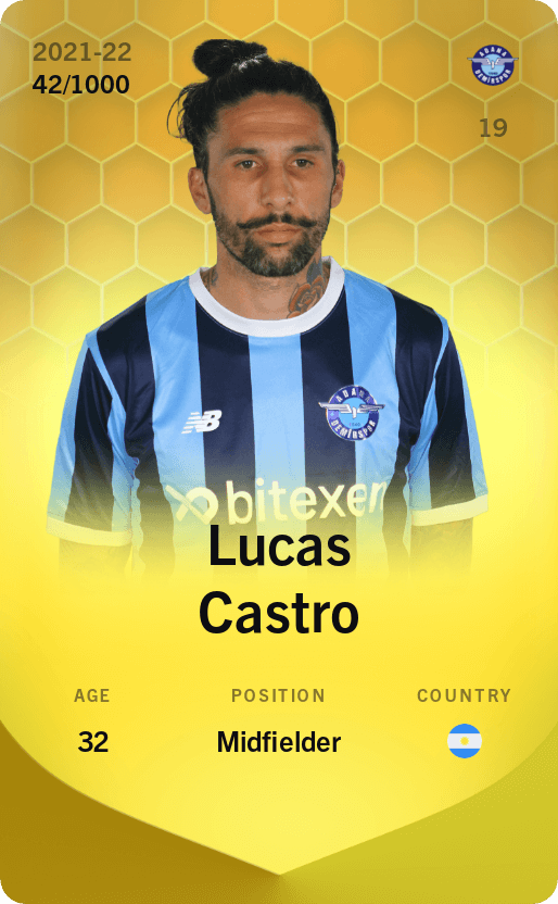 Lucas Castro 2021-22 • Limited 42/1000