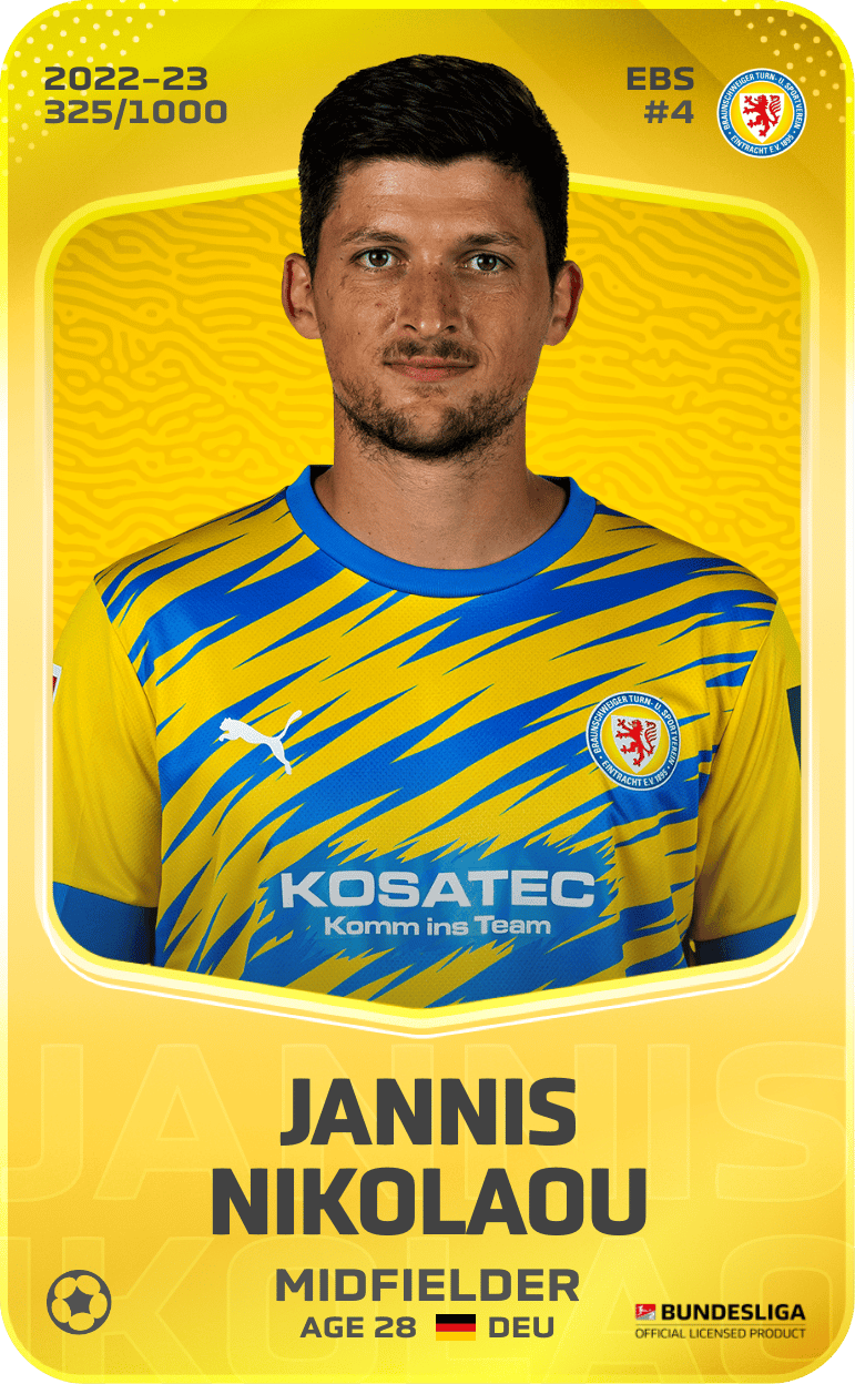 Jannis Nikolaou 2022-23 • Limited 325/1000