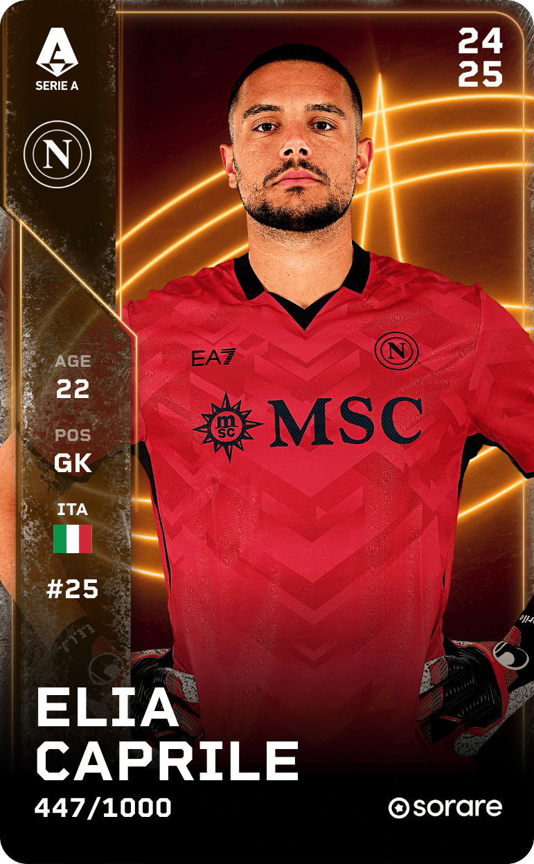 Elia Caprile 2024-25 • Limited 447/1000
