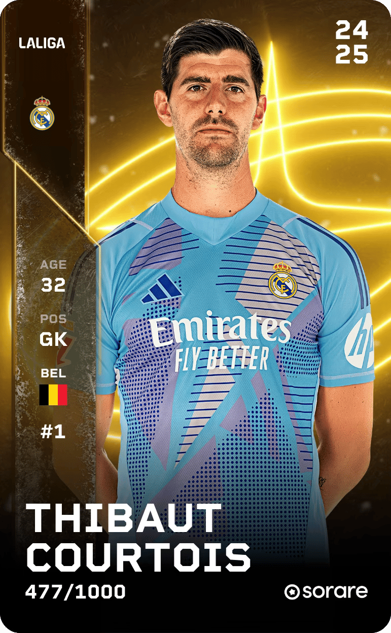 Thibaut Courtois 2024-25 • Limited 477/1000