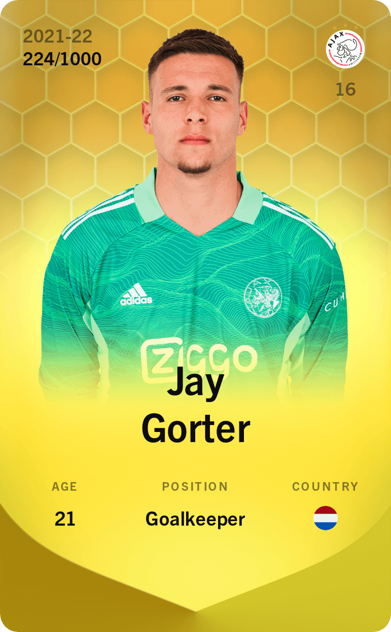 Jay Gorter 2021-22 • Limited 224/1000